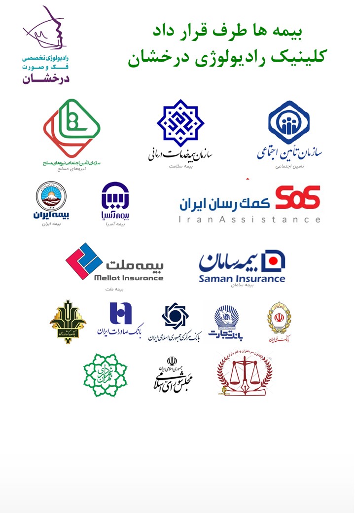 بیمه های طرف قرارداد . تامین اجتماعی - خدمات درمانی- نیروهای مسلح 
