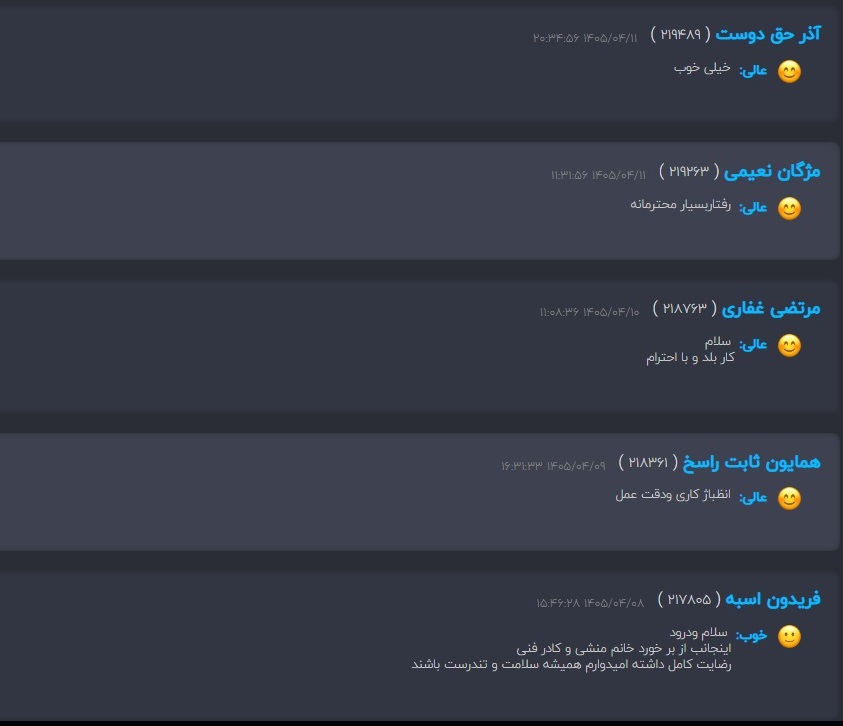 رضایت مراجعین 