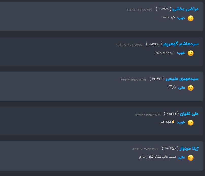 نظر مراجعین 